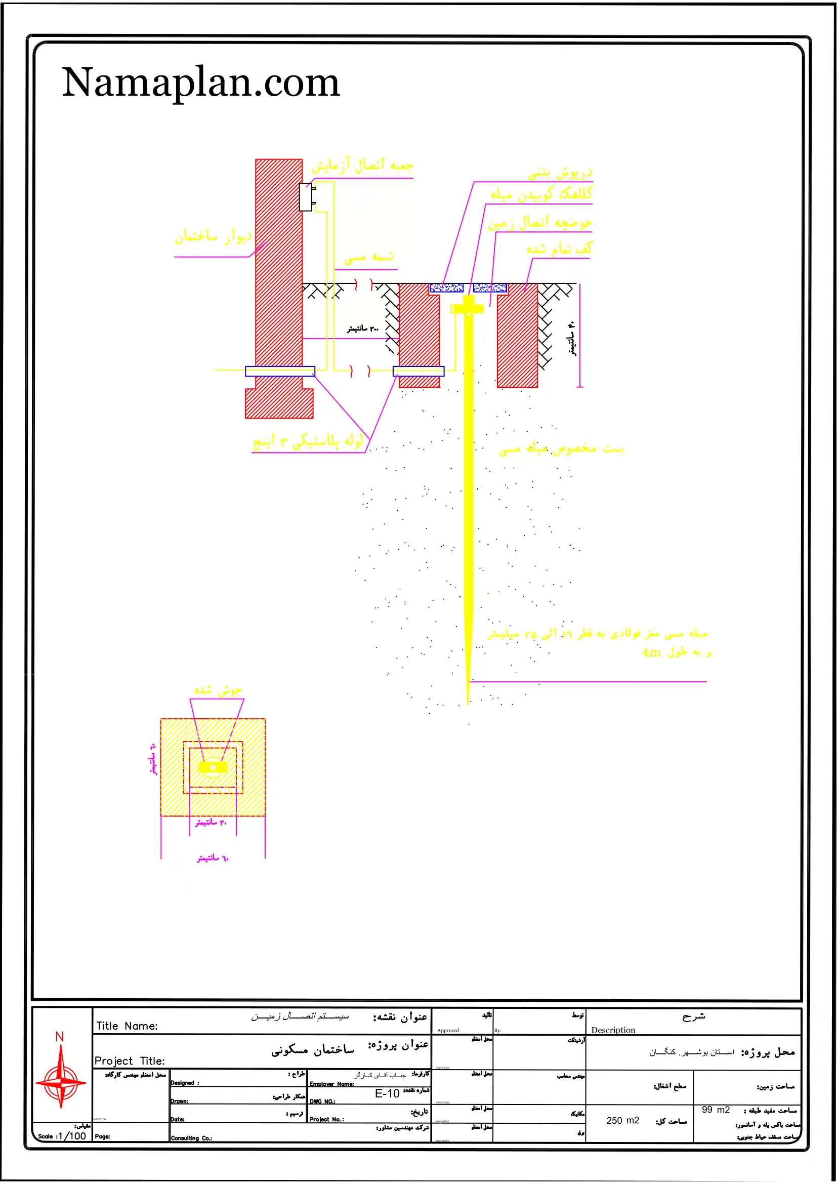 تاسیسات الکتریکی