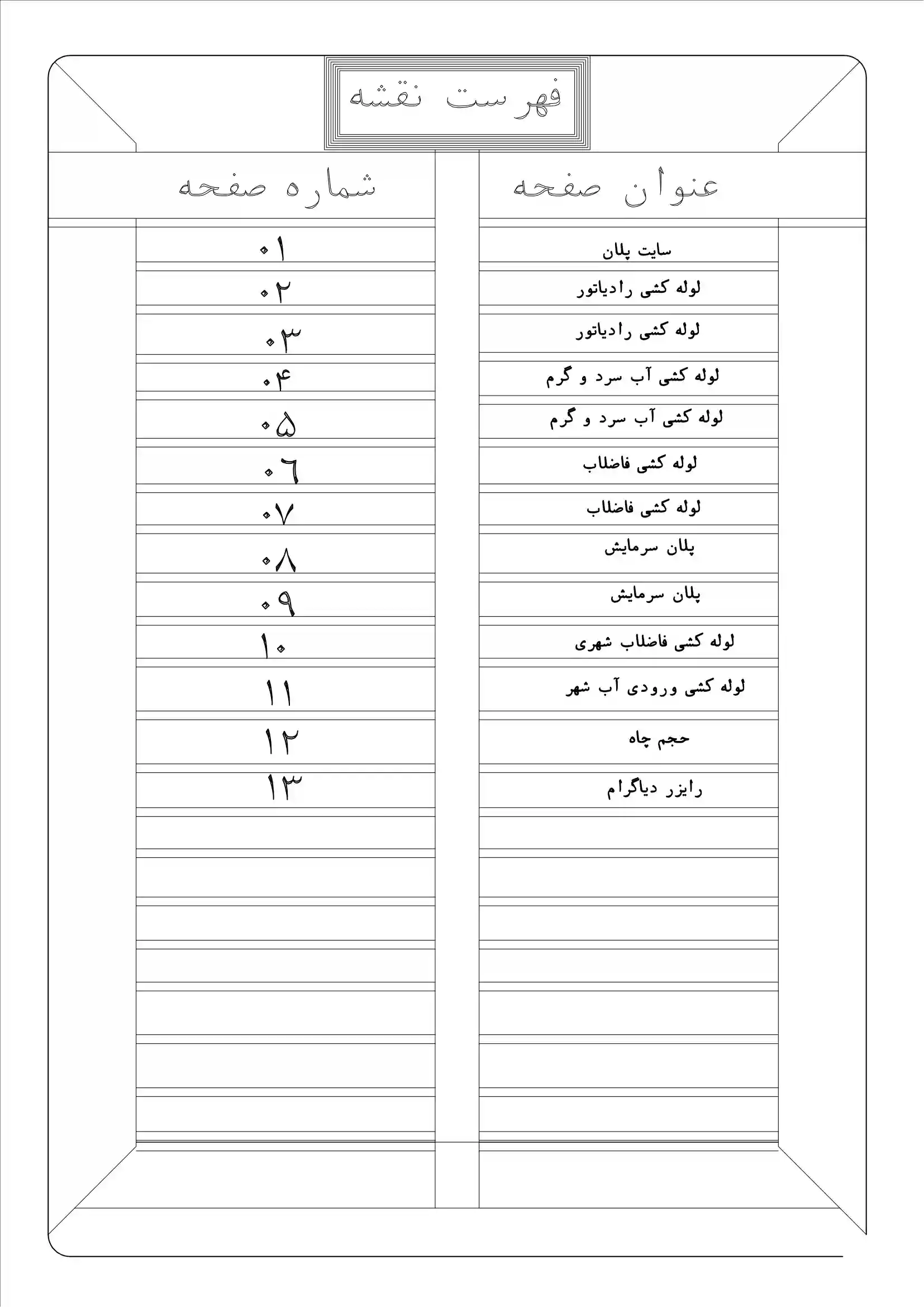 تاسیسات مکانیکی