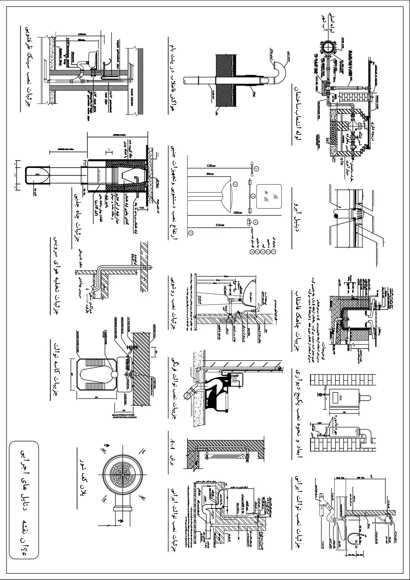 تاسیسات مکانیکی