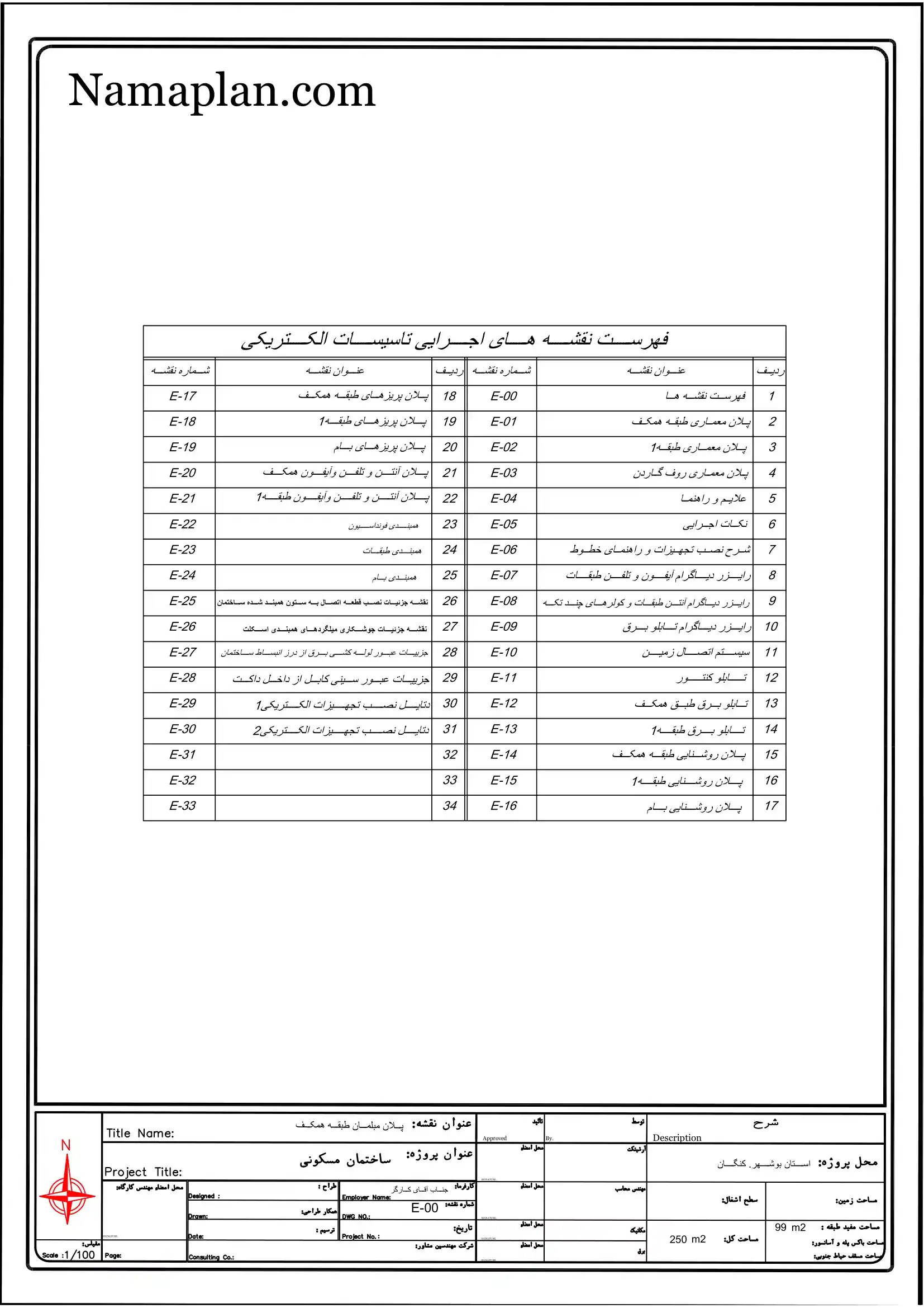 تاسیسات الکتریکی