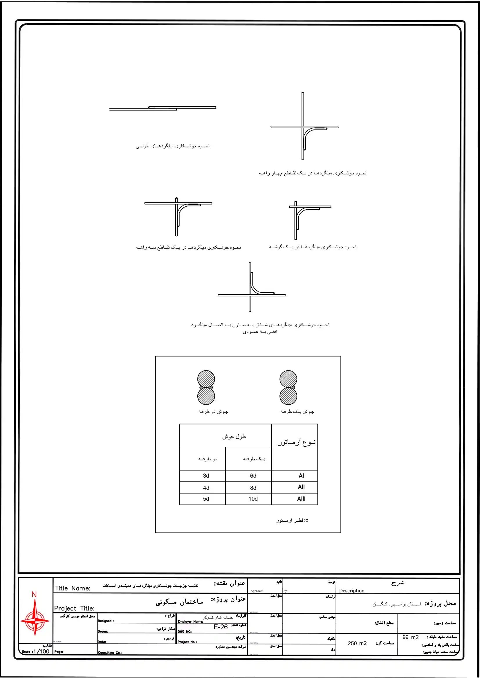 تاسیسات الکتریکی