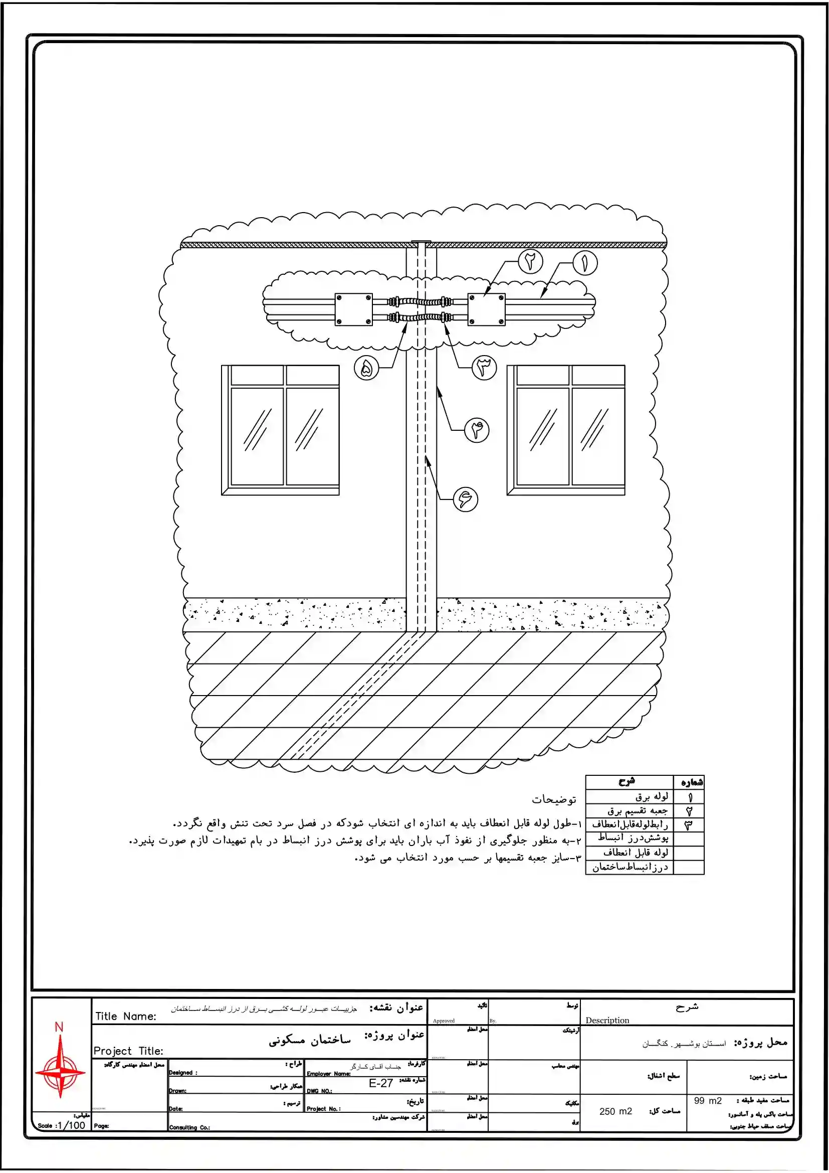 تاسیسات الکتریکی