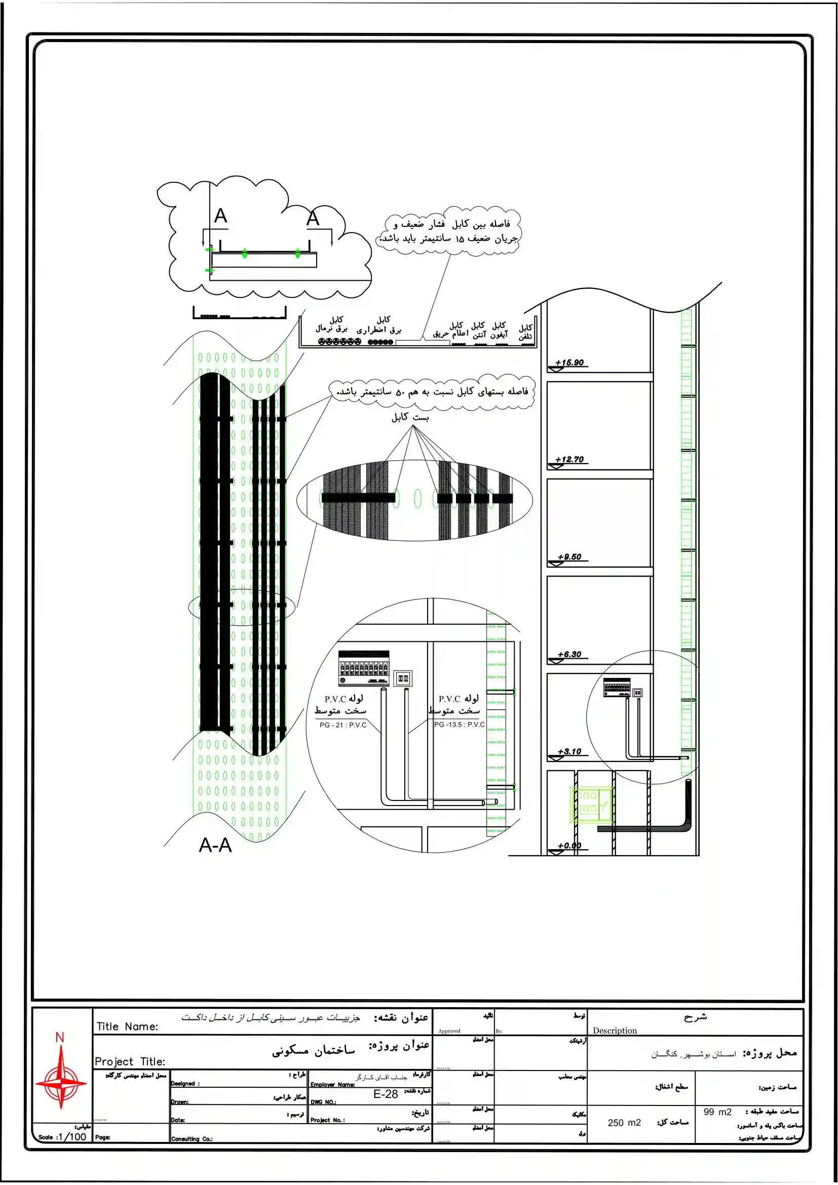 تاسیسات الکتریکی