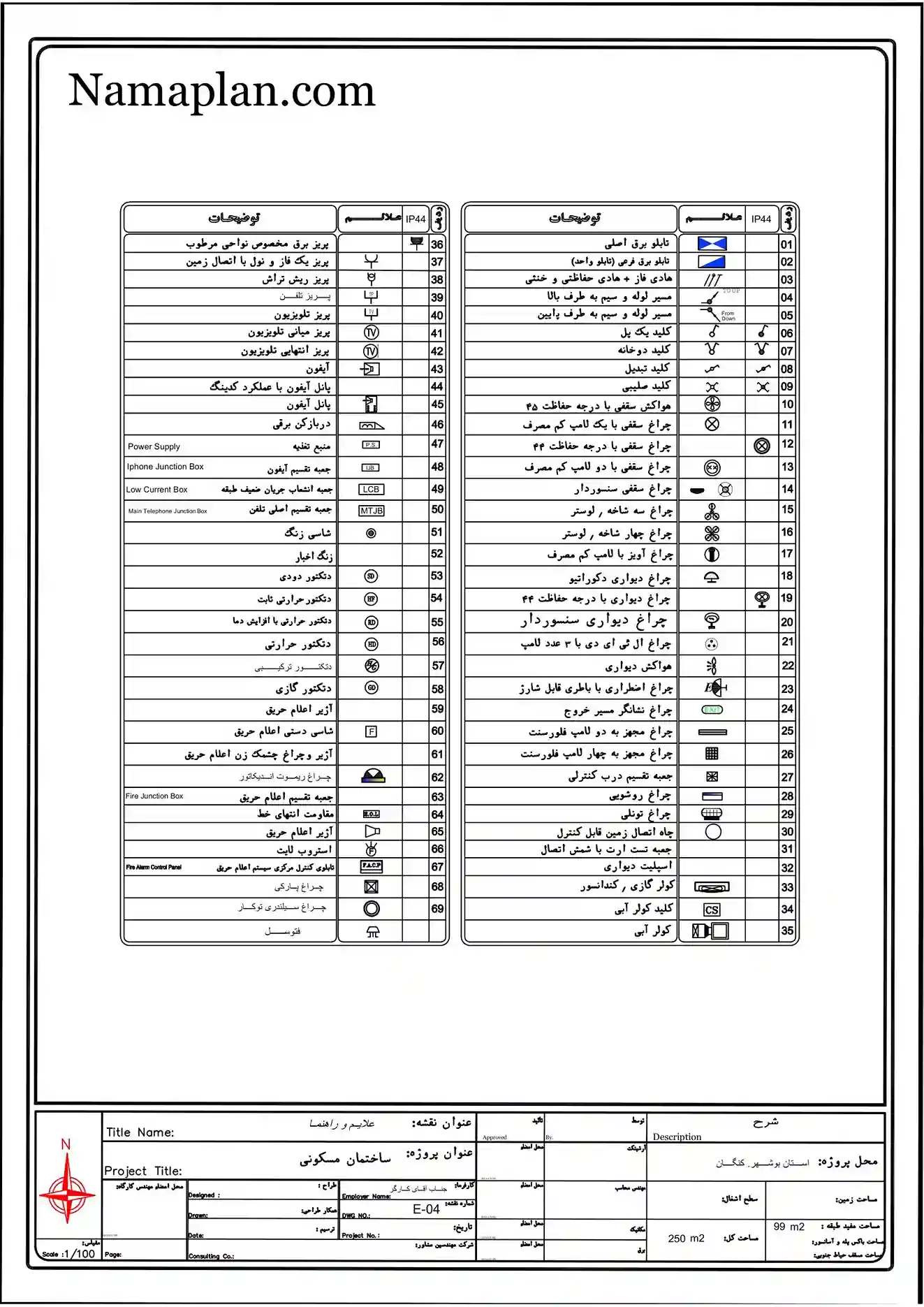 تاسیسات الکتریکی