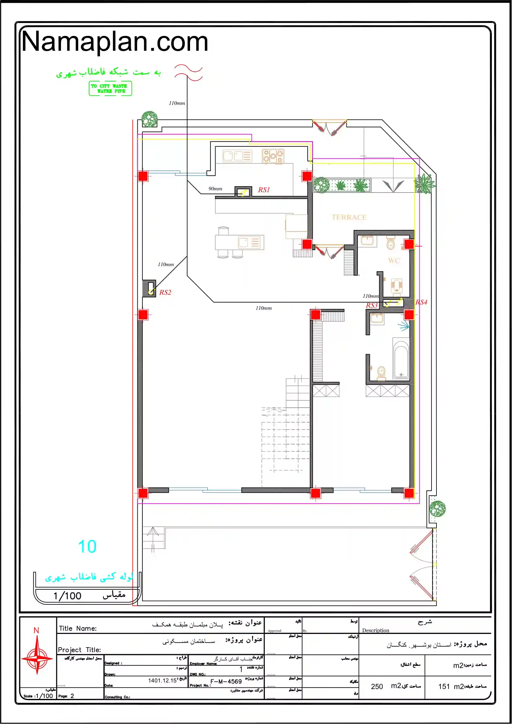 تاسیسات مکانیکی