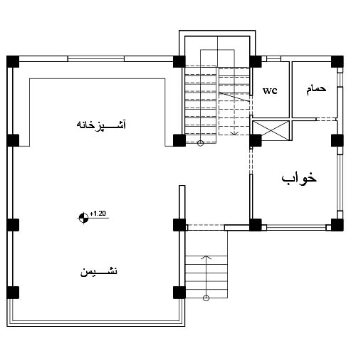 نما پلان